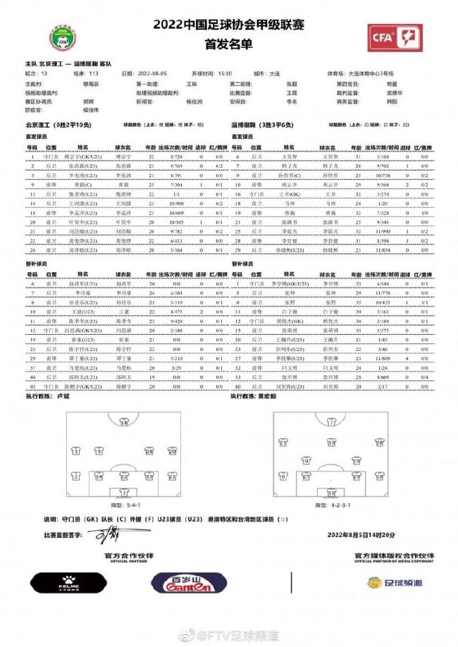 “巴萨董事会告诉他，不要把这几名球员排除在名单之外，没有人会得到轮休。